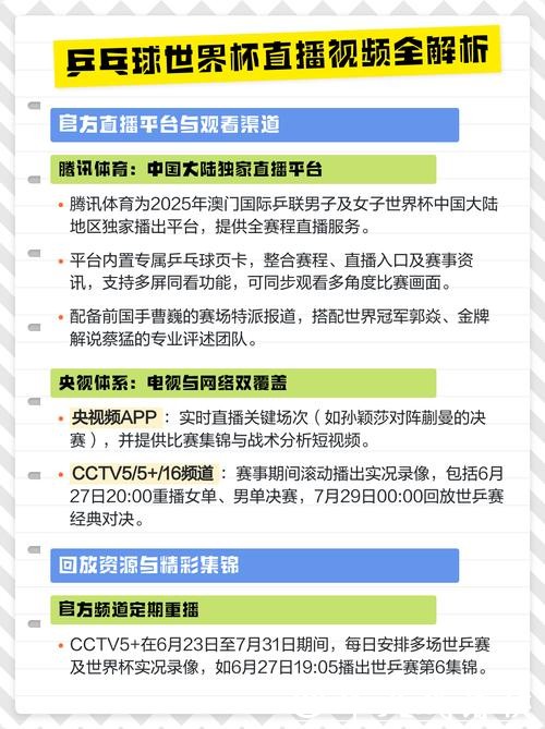如何观看乒乓球世界杯高清直播赛事 如何观看乒乓球世界杯高清直播赛事
