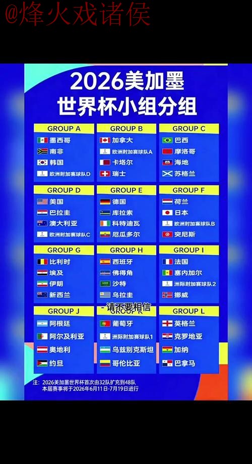 2026年世界杯预测与安全最佳指南 2026年世界杯预测与安全最佳指南